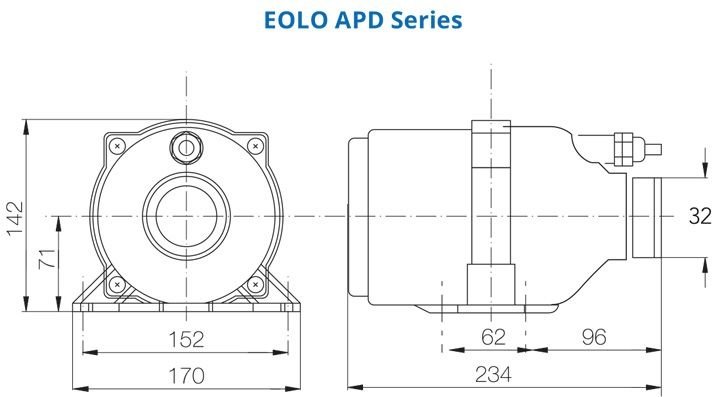 Eolo APD Continuous-Use Blower Pump PSH