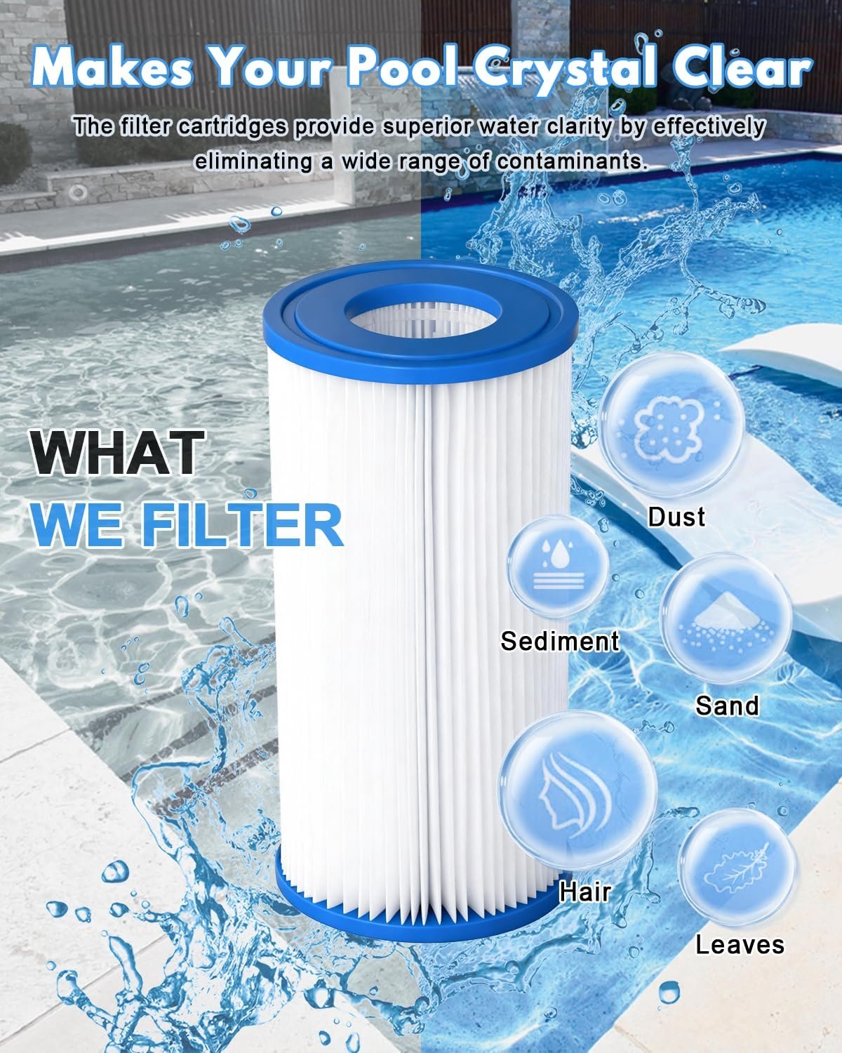 Pool Filter Cartridge for Type A or C, Compatible with Above Ground Pools 29000E/59900E, Type A/C Reusable Pool Filter for 1000/1500/530 GPH Filter Pump, Pack