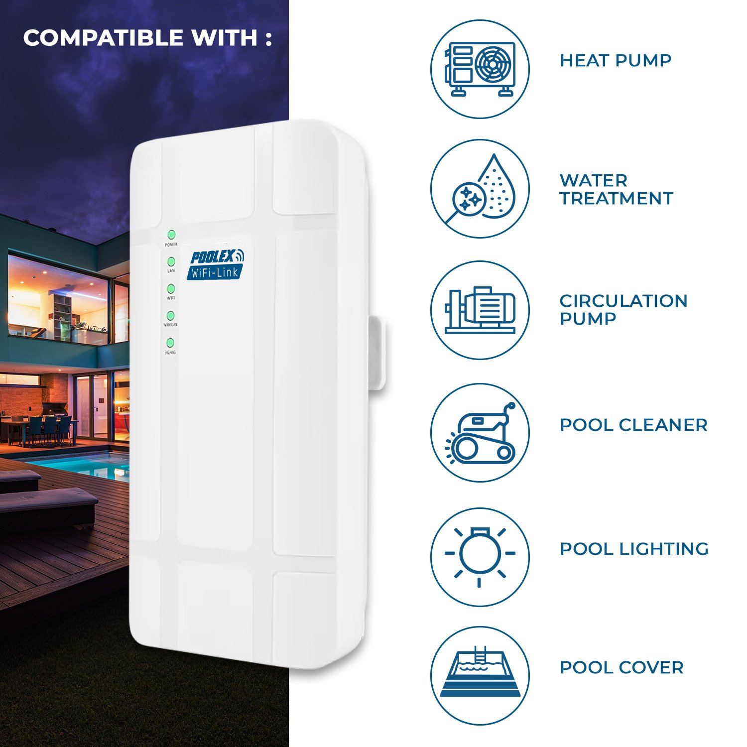 WiFi-Link : Outdoor WiFi antenna & 4G router