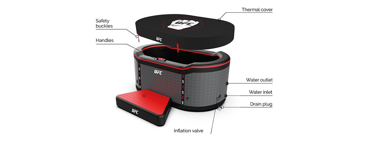 Ice Bath UFC