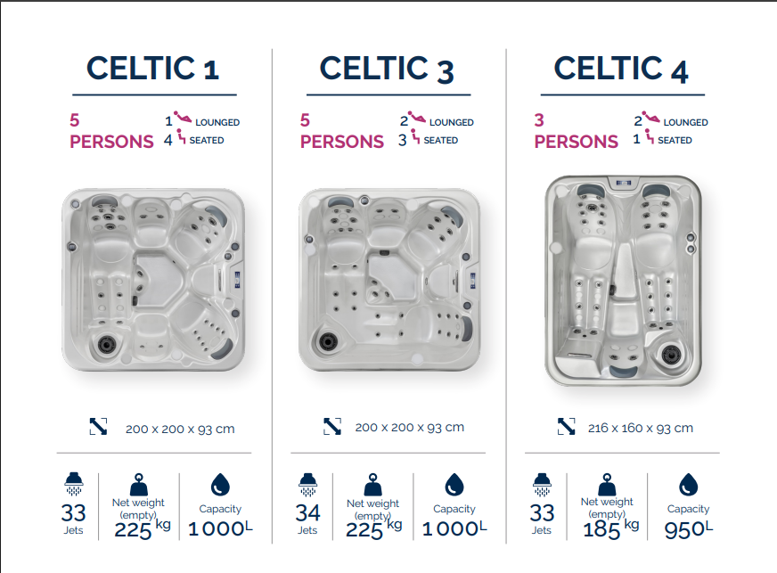 Rigid Acrylic Spa CELTIC