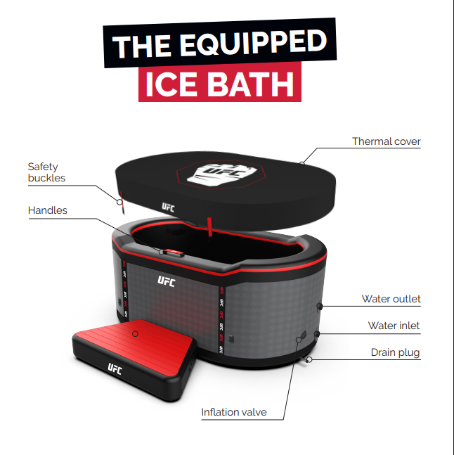 Ice Bath UFC