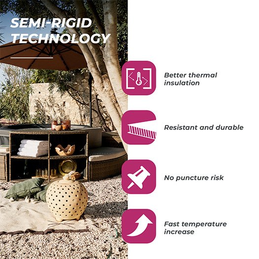 Semi-Rigid Octopus Spa