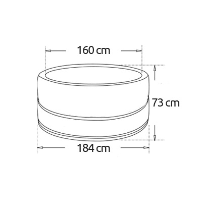 Dimensional chart