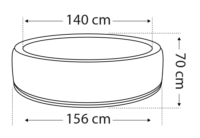 Dimensional chart